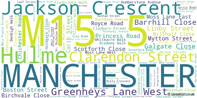 A word cloud for the M15 5 postcode